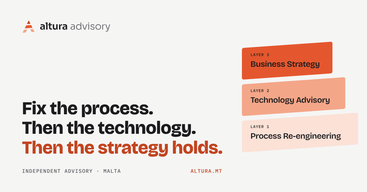 Altura Advisory